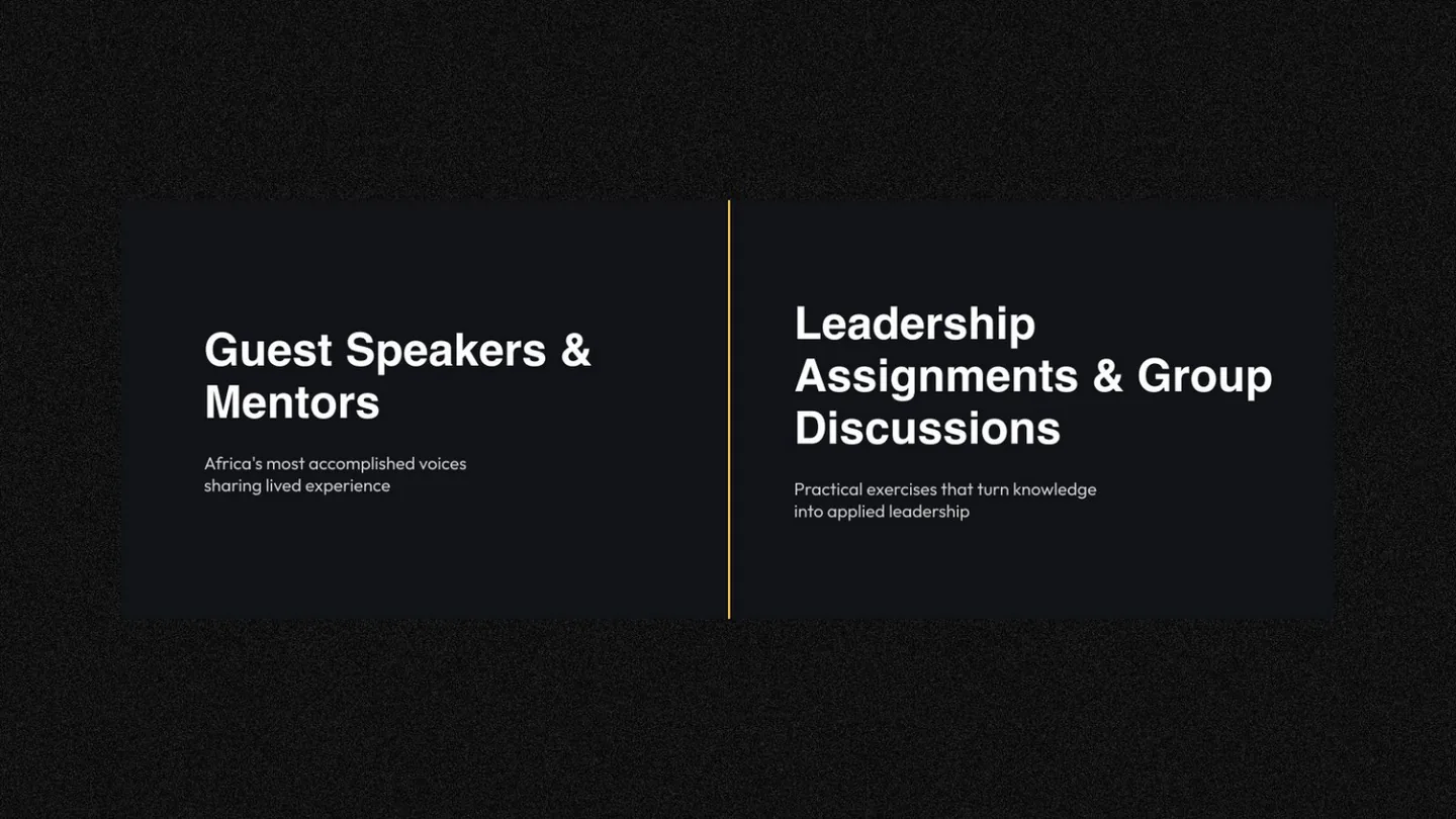 Guest speakers and mentors, and leadership assignments and group discussions.